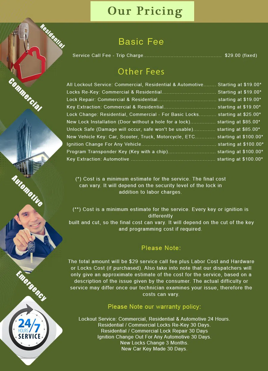 Hawaiian Gardens CA Locksmith Store Hawaiian Gardens, CA 562-356-8975